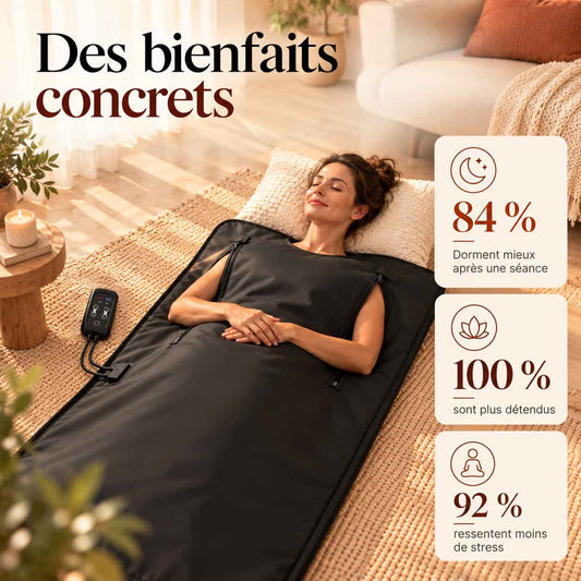 Bienfaits de la chaleur sèche de la couverture sauna