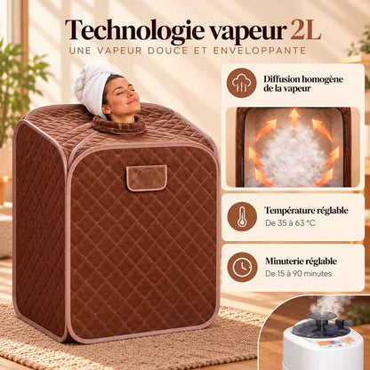 Générateur de vapeur du hammam tête dehors